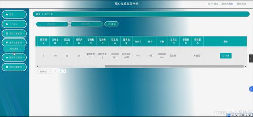 Java計算機畢業(yè)設計 頤心家政服務網(wǎng)站——開題報告、源碼與論文全解析