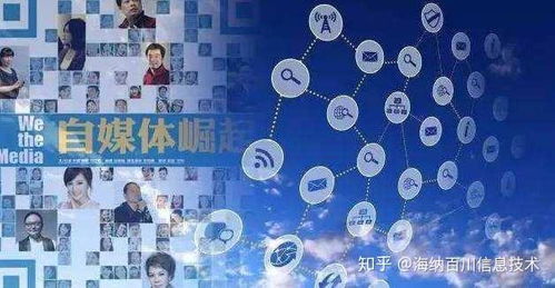 傳統(tǒng)點對面互聯(lián)網(wǎng)營銷與銷售 變革、困境與機遇
